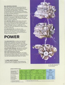 1988 GMC RV-15.jpg